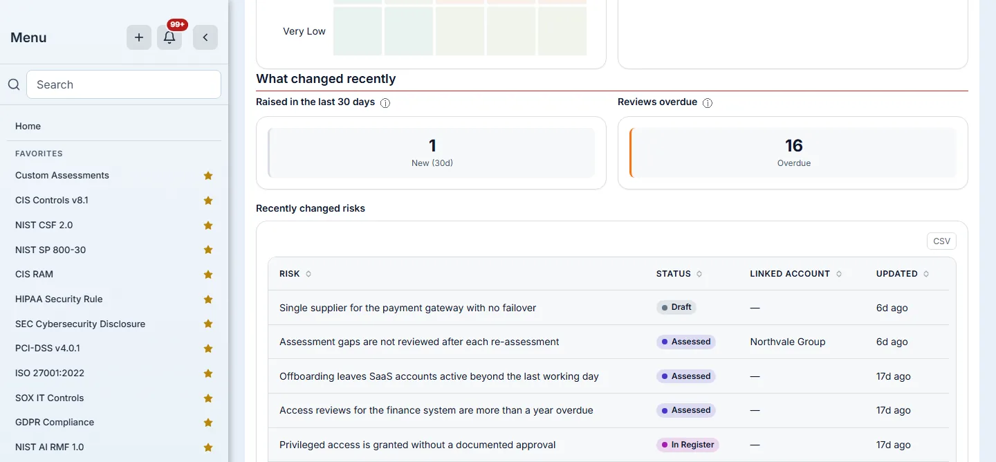 Further down the live dashboard: the section on what changed recently: risks raised in the last 30 days, overdue reviews and the recently changed risks.