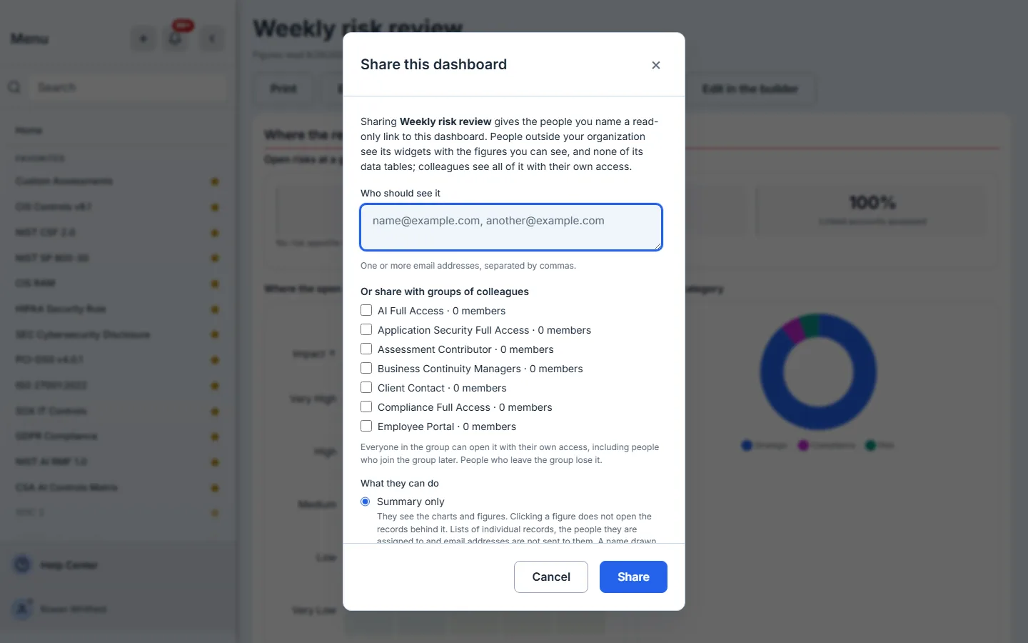 The Share this dashboard dialog: who should see it, by address or by group, and what they can do.