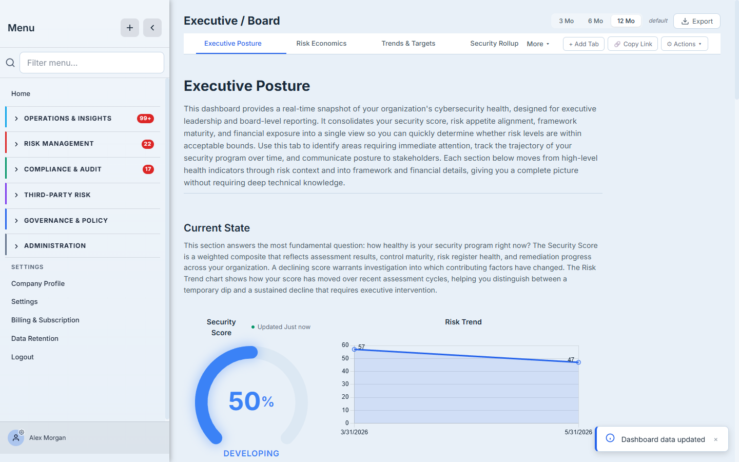 The Executive / Board persona view — a security-score gauge, risk trend, and posture summary, with the persona's tab bar and the Add Tab / Copy Link / Actions controls.