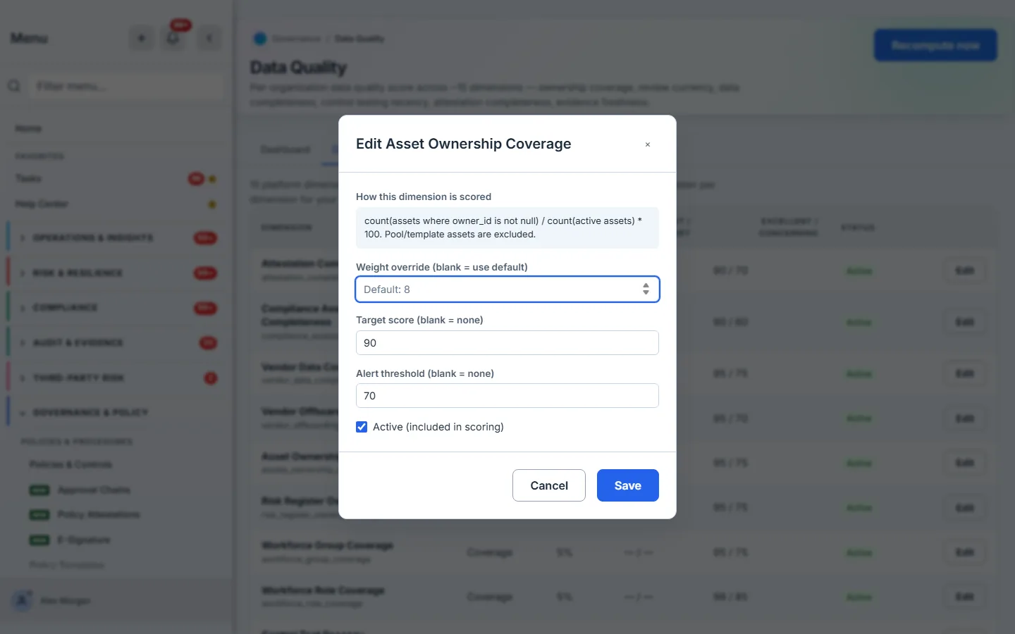 The dimension editor for Asset Ownership Coverage: the scoring formula in full, the weight override left blank with the platform default shown as a placeholder, a target score of 90, an alert threshold of 70, and an Active checkbox.