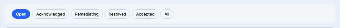 The status filter: Open, Acknowledged, Remediating, Resolved, Accepted, and All.