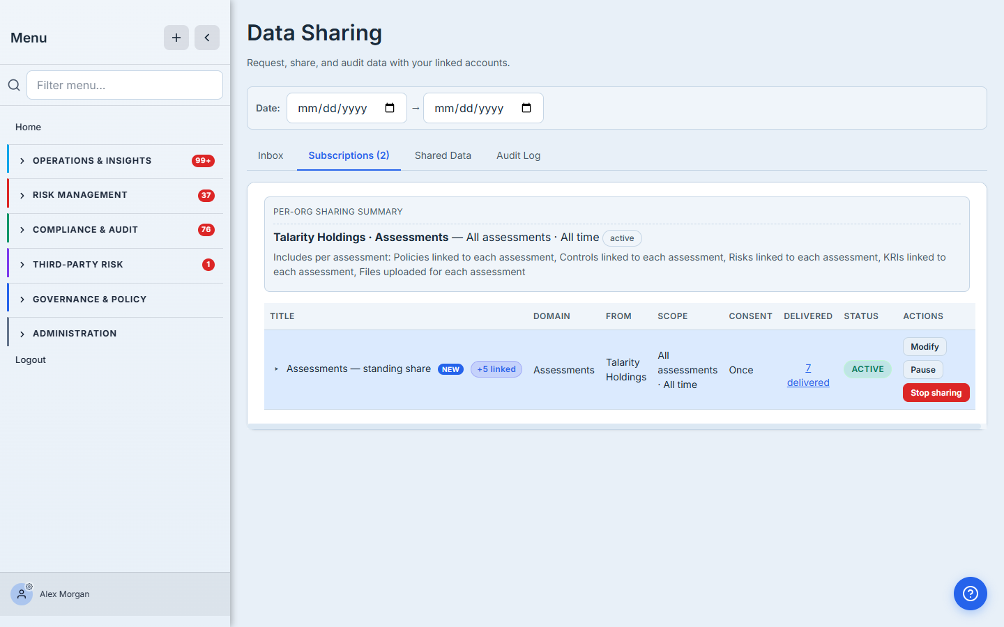 Child's Subscriptions tab — Per-Org Sharing Summary shows "Talarity Holdings · Assessments — All assessments · All time" active, and the table row lists the cascade and the delivered count.