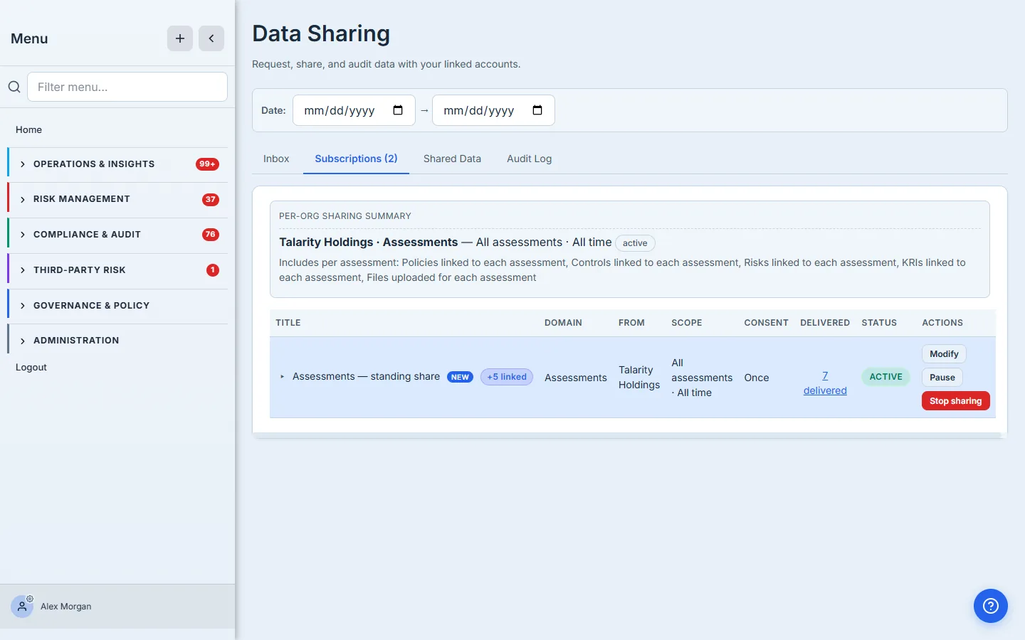 Child's Subscriptions tab — Per-Org Sharing Summary shows "Talarity Holdings · Assessments — All assessments · All time" active, and the table row lists the cascade and the delivered count.
