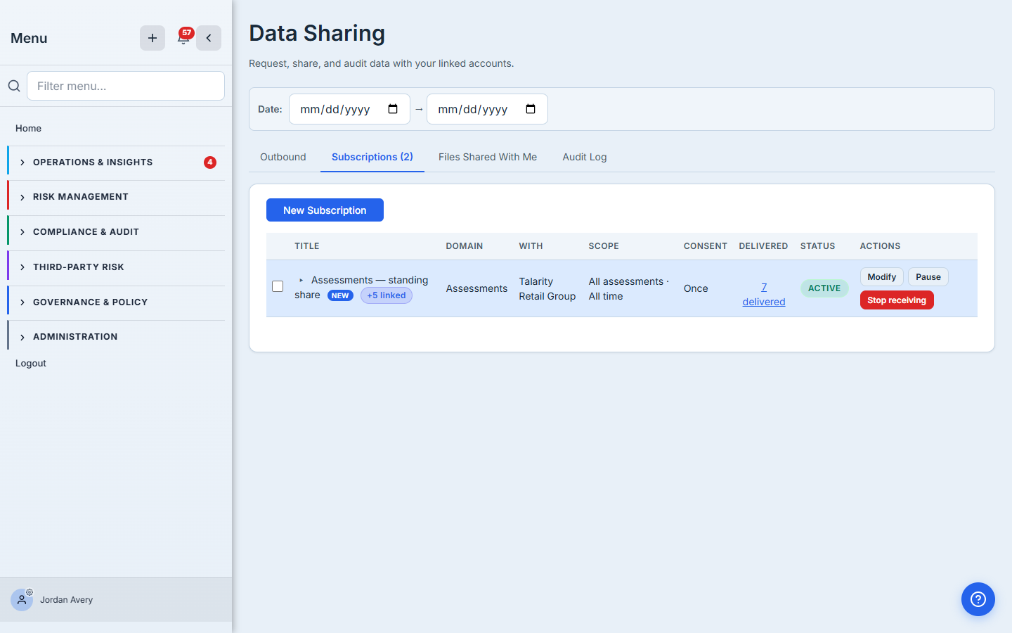 Parent admin's Subscriptions tab — Per-LA Access Summary at top, table row showing Talarity Retail Group · Assessments · 7 delivered · ACTIVE, with Modify / Pause / Cancel actions.