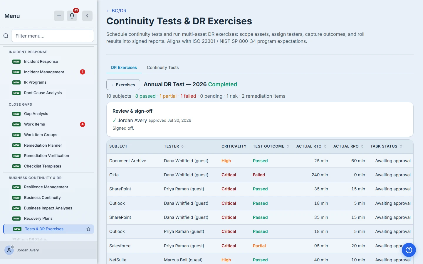 The exercise completed, with every reviewer's approval recorded.