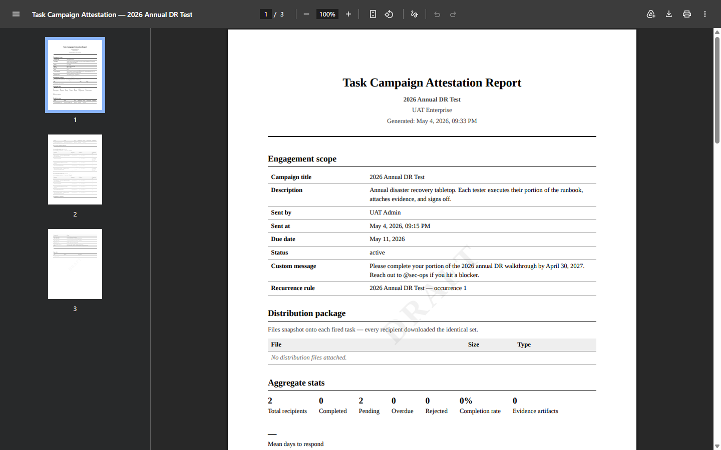 Finalized attestation report cover page.