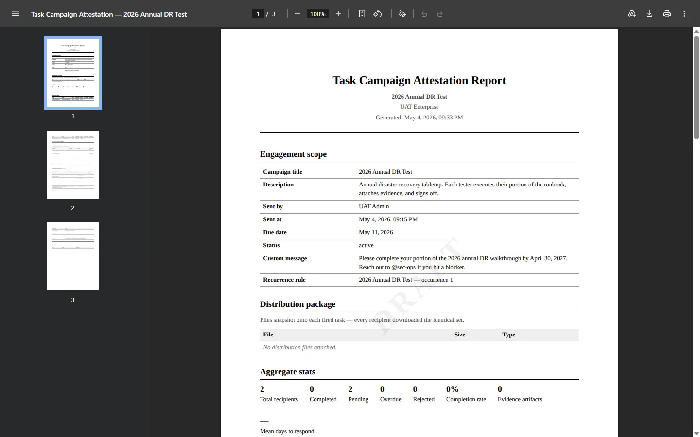 Finalized attestation report cover page.