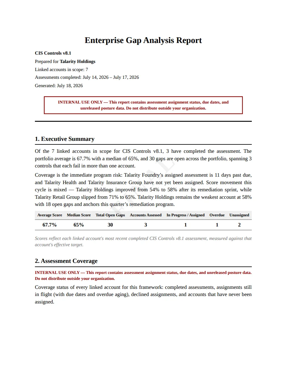 The report cover — framework, organization, period, and the Internal Use Only band, followed by the executive summary and the coverage KPI band.