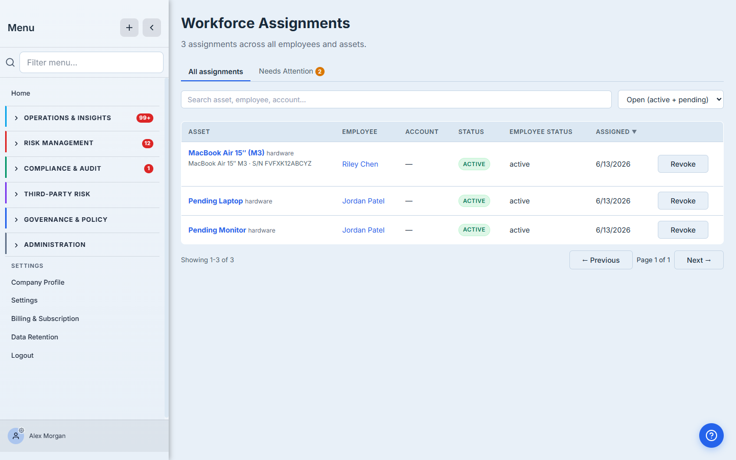 The Workforce Assignments ledger — every asset assignment across the org, with status, holder, employee status, and grant date.