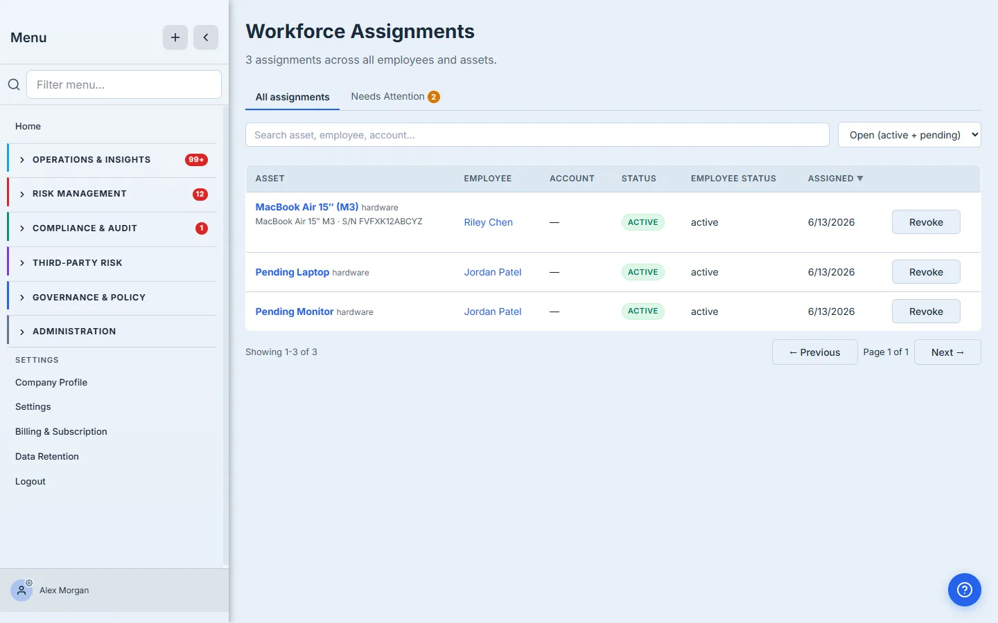The Workforce Assignments ledger — every asset assignment across the org, with status, holder, employee status, and grant date.