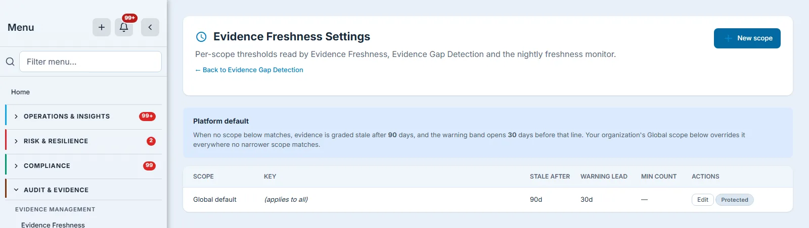 The evidence freshness policy settings, showing the staleness threshold and the warning lead time that the dashboard and the nightly monitor both read.