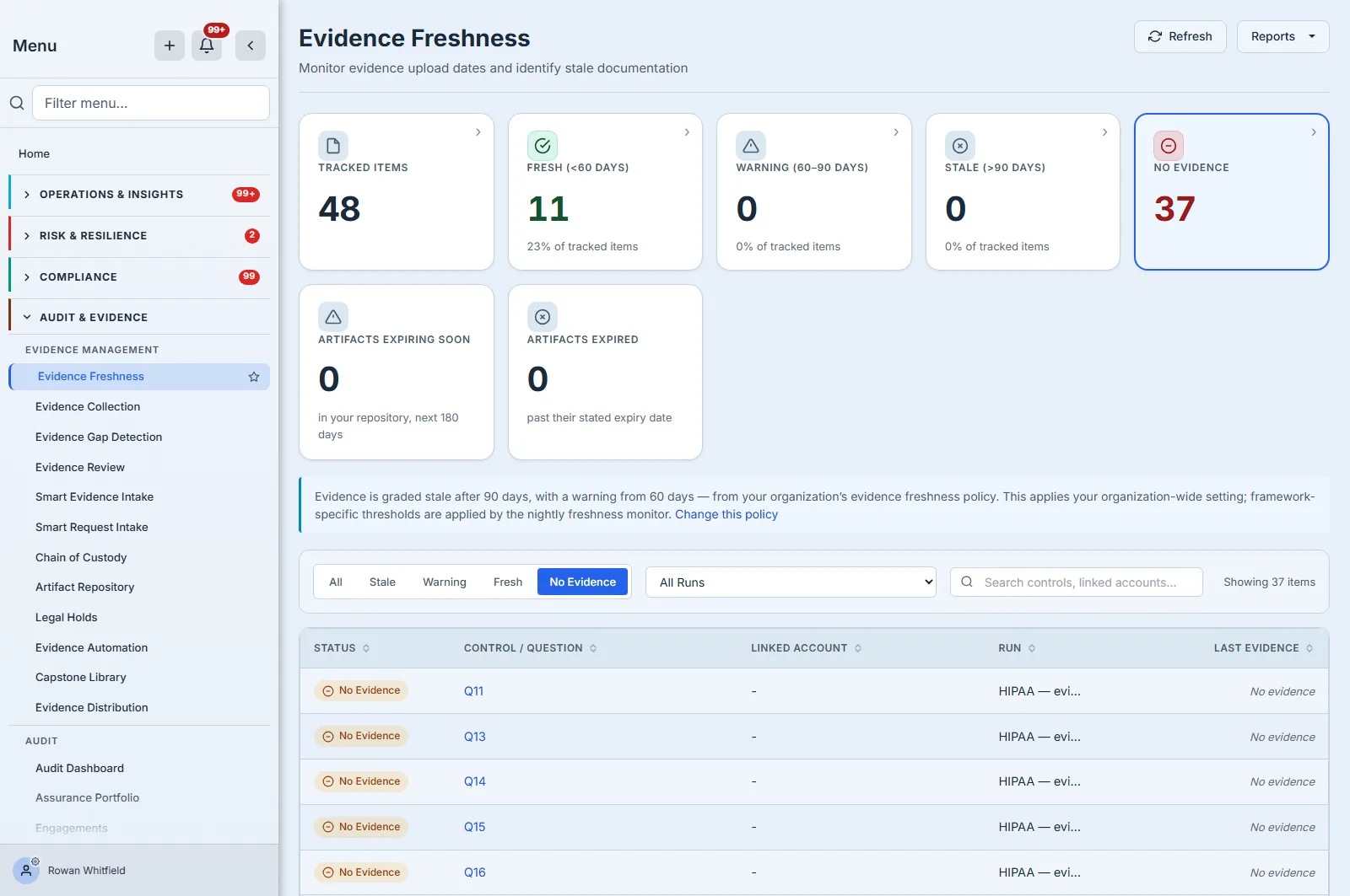 The dashboard filtered to answers with no evidence at all, the No Evidence counter showing as pressed and the row count reflecting the filtered set.