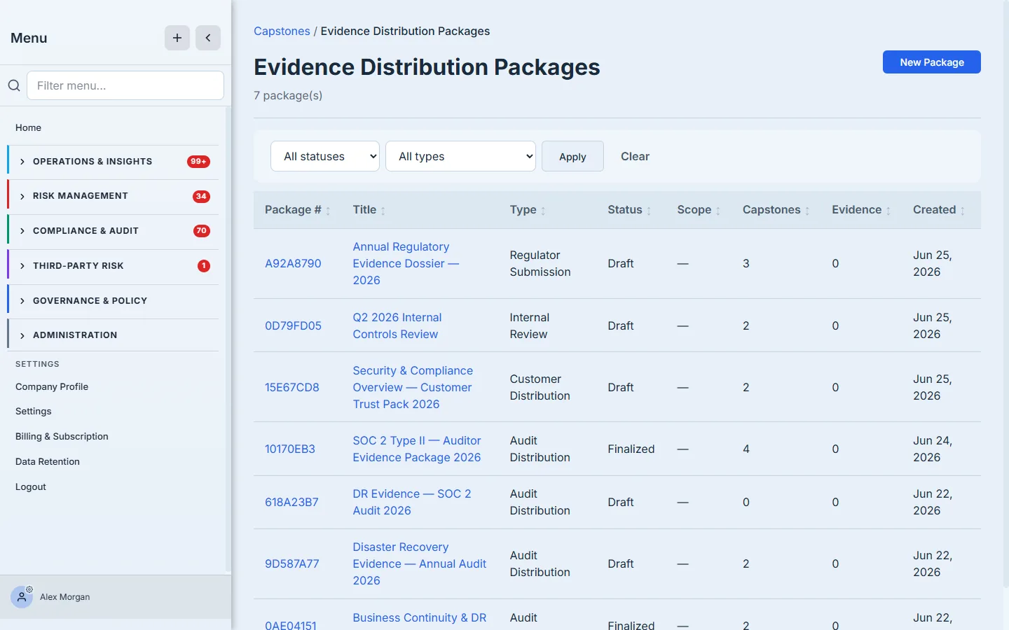 The Evidence Distribution Packages register — a sortable table of packages across all four types (Regulator Submission, Internal Review, Customer Distribution, Audit Distribution), each with a status and capstone count, and a New Package button.