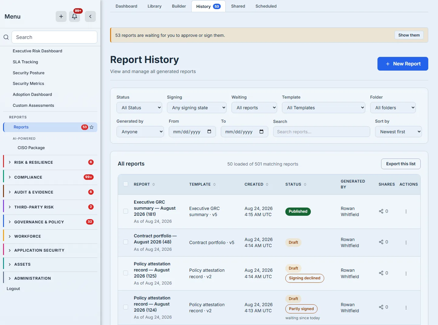 The Report History page as a reader meets it. A sub-navigation strip runs across the top — Reports, Builder, Library, History carrying a 53 badge, Shared, Scheduled — and beneath it an amber banner reads "53 reports are waiting for you to approve or sign them." with a "Show them" button at its right. That 53 is the same number as the Reports Dashboard badge in the sidebar, which is the point: the banner, the badge and the list are one predicate with three callers. Below that, the page title "Report History", a "New Report" button at the right, then a filter bar on two rows — Status, Signing, Waiting, Template and Folder across the first; Generated by, From, To, a free-text Search and a Sort by across the second, with the two date fields side by side as one range. The card header reads "All reports" at the left, "50 loaded of 501 matching reports" beside it and an "Export this list" button at the right — the card title and the counts are separate elements, and the two counts are stated together in one sentence so the gap between them never has to be worked out. Four rows are in view, and the marks on them divide two ways. The first two carry a badge and nothing beneath it: "Executive GRC summary — August 2026 (181)" is a solid dark-green "Published", and "Contract portfolio — August 2026 (48)" a filled amber "Draft". The two below them carry a filled lifecycle badge with a second, outlined pill under it: "Policy attestation record — August 2026 (125)" is "Draft" with "Signing declined"; and "Policy attestation record — August 2026 (124)" is "Draft" with "Partly signed", and beneath that a plain grey line reading "waiting since today" — the clock, not a mark. The filled badge is the lifecycle state and the outlined pill is a condition, which is the distinction the two kinds of mark exist to carry — and the rows with no pill are the other half of that rule, because a report with nothing outstanding shows none. All four were generated by Rowan Whitfield and show 0 shares.