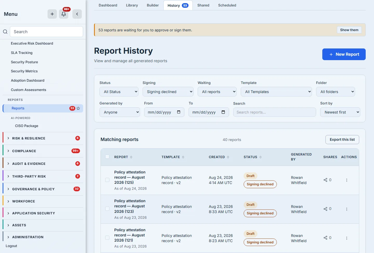The Report History list with the Signing control set to "Signing declined" while Status stays on "All Status" — the two axes narrowed independently. The card header reads "Matching reports" at the left and "40 reports" at the right — the plain count rather than a loaded-of-matching pair, because every match is already loaded. Three rows are in view, all from the template "Policy attestation record · v2" and all generated by Rowan Whitfield with 0 shares: "Policy attestation record — August 2026 (125)", the same record at "(123)", and again at "(121)". Each carries the pair of marks the filter is about — a filled amber "Draft" above an outlined "Signing declined" — which is the distinction this screen exists to make visible rather than assert: the report is a draft by LIFECYCLE and declined by CONDITION, and those are two different facts about it that a single status column could not carry.