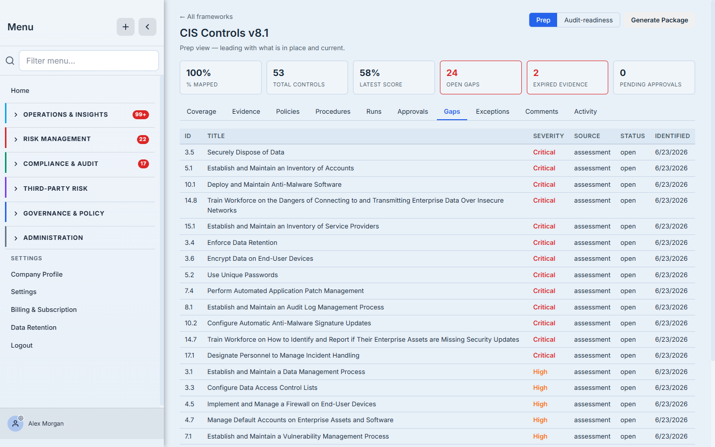 The Gaps tab — open gaps listed by title and severity, sourced from the latest assessment against the framework.