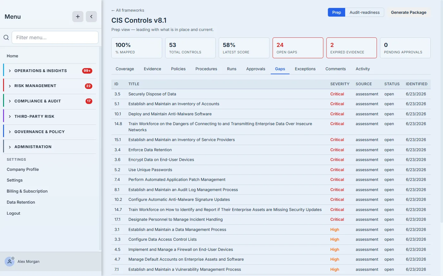 The Gaps tab — open gaps listed by title and severity, sourced from the latest assessment against the framework.