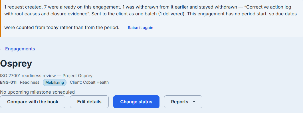 The notice shown after applying a template a second time, above the engagement it is about: 1 request created, 7 already on this engagement, and — counted separately — 1 withdrawn from it earlier that stayed withdrawn, NAMED in the sentence as Corrective action log with root causes and closure evidence, with a Raise it again link beside it that opens the request already filled in. Then confirmation the batch was sent to the client as one delivery, and a note that the engagement has no period start so due dates were counted from today. Below the notice the engagement header reads Osprey, ENG-011, Readiness, Mobilizing.