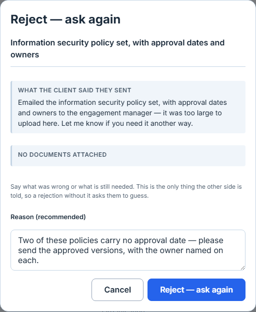The Reject — ask again dialog, clipped to the dialog itself: its title, the ask named underneath it, the client's own answer quoted in a panel headed What the client said they sent, and beneath that a line reading NO DOCUMENTS ATTACHED — the state this particular answer is in, said plainly rather than left blank, because the client wrote a note explaining they had emailed the file instead. Then the hint that the reason is the only thing the other side is told, the reviewer's reason typed into the box headed Reason (recommended), and Cancel and Reject — ask again beneath.
