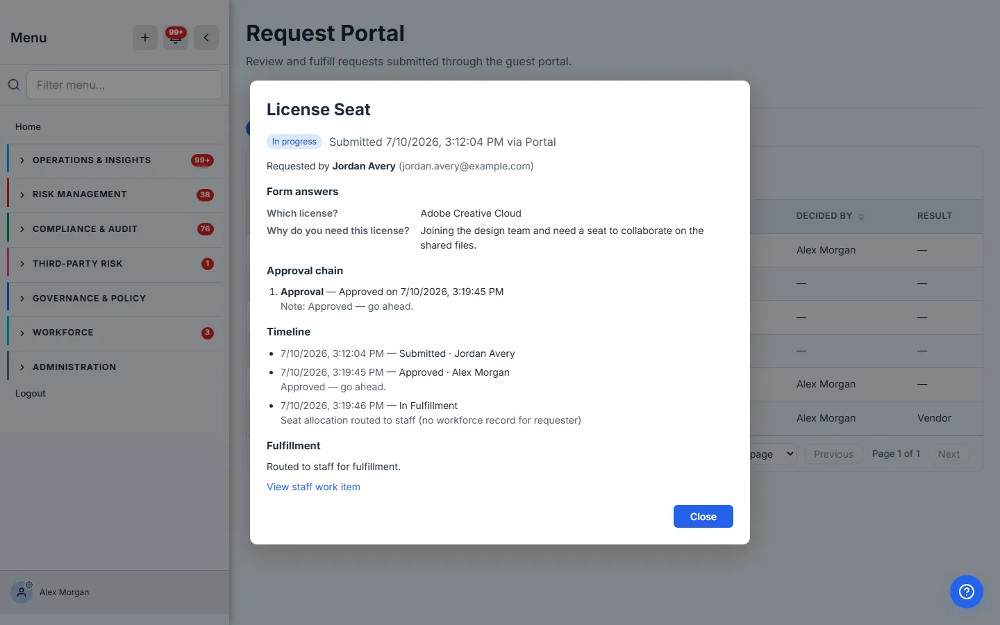A License Seat request that couldn't auto-allocate — the detail shows status In progress, a timeline ending "Seat allocation routed to staff (no workforce record for requester)," and a link to the staff work item.