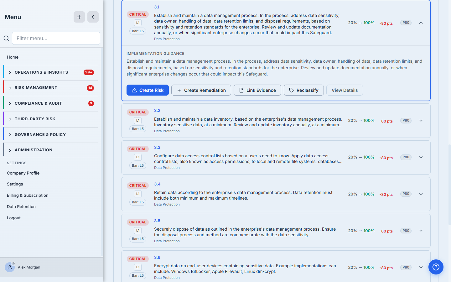 An expanded critical gap (3.1, data management process, currently Level 1 against a Level 5 bar) showing its Implementation Guidance and the action row: Create Risk, Create Remediation, Link Evidence, Reclassify, View Details.