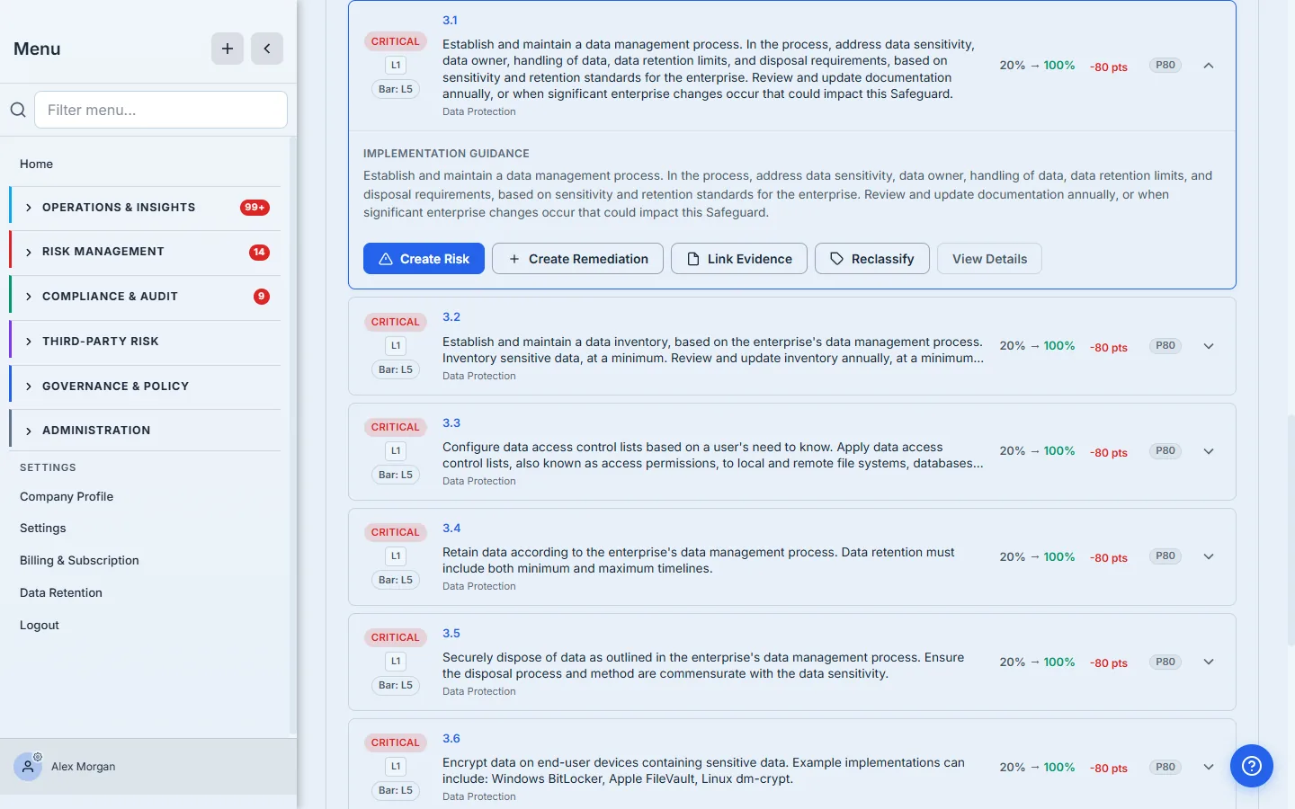 An expanded critical gap (3.1, data management process, currently Level 1 against a Level 5 bar) showing its Implementation Guidance and the action row: Create Risk, Create Remediation, Link Evidence, Reclassify, View Details.