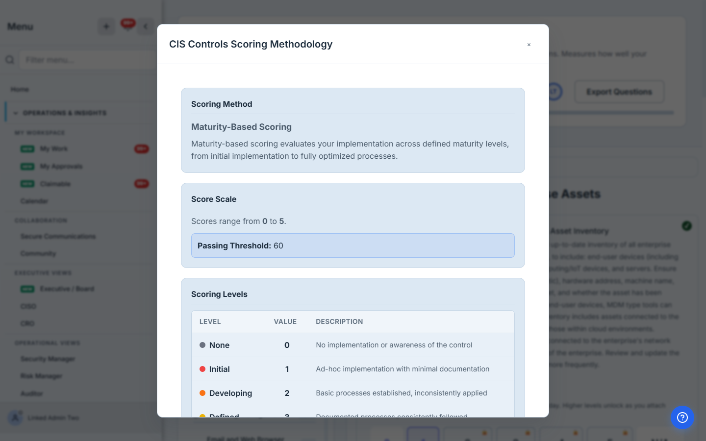 Scoring Methodology modal — the 0–5 level definitions and how the overall score is averaged across safeguards.
