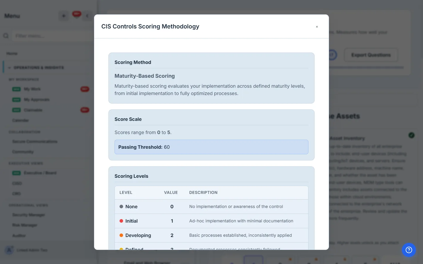 Scoring Methodology modal — the 0–5 level definitions and how the overall score is averaged across safeguards.