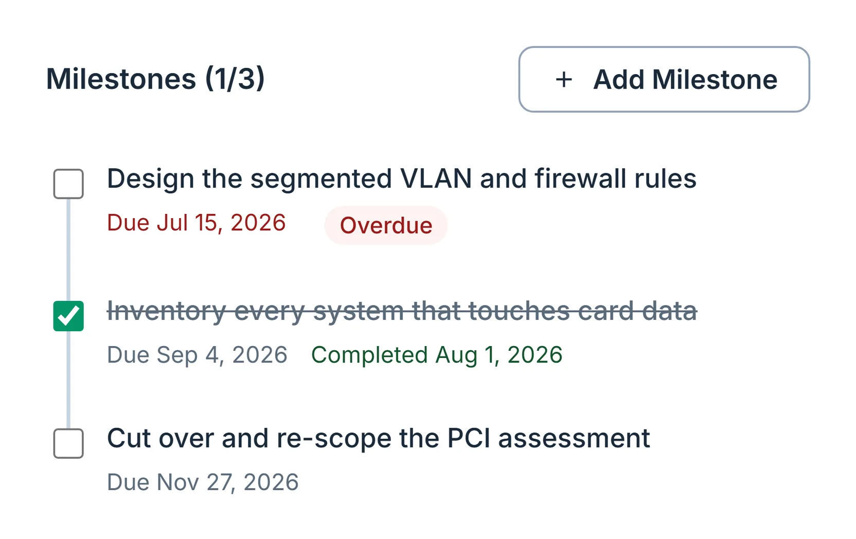 The milestone timeline with the first milestone completed