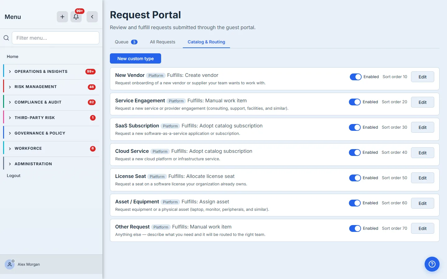 Catalog & Routing — seven built-in request types, each with an enable/disable toggle, a fulfillment kind, and a sort order, plus a New custom type button.