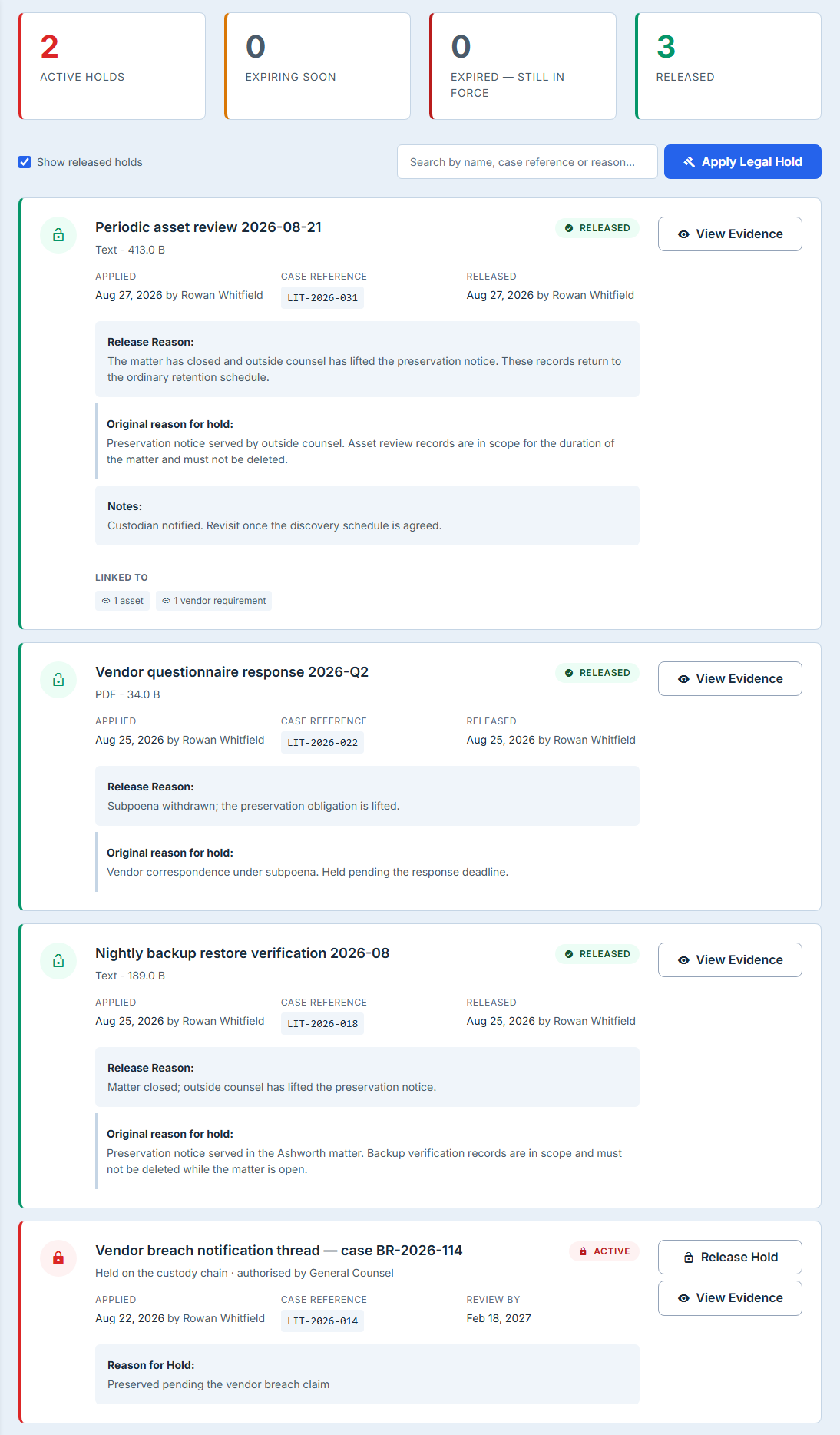The list with Show released holds ticked: three released holds, each carrying a Released badge, its release date and the name of the person who released it, now listed above the holds that are still active