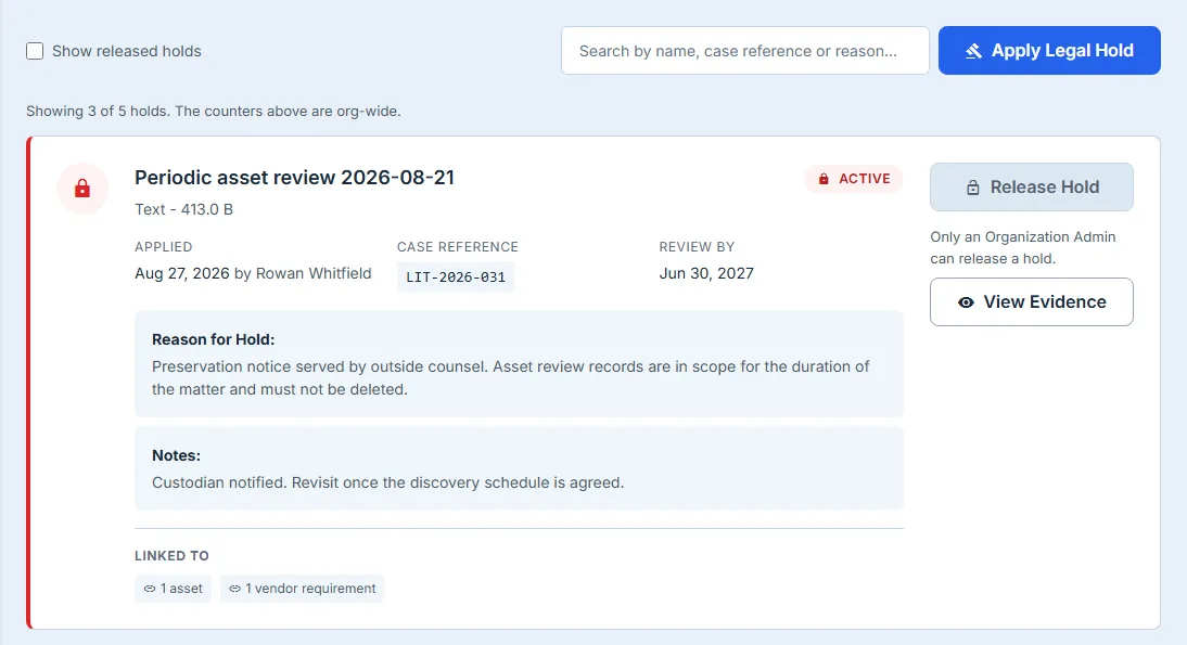 A hold card viewed as a non-administrator: the Release Hold button is disabled and the sentence "Only an Organization Admin can release a hold." sits directly beneath it, while View Evidence stays available and Apply Legal Hold is still live on the toolbar above