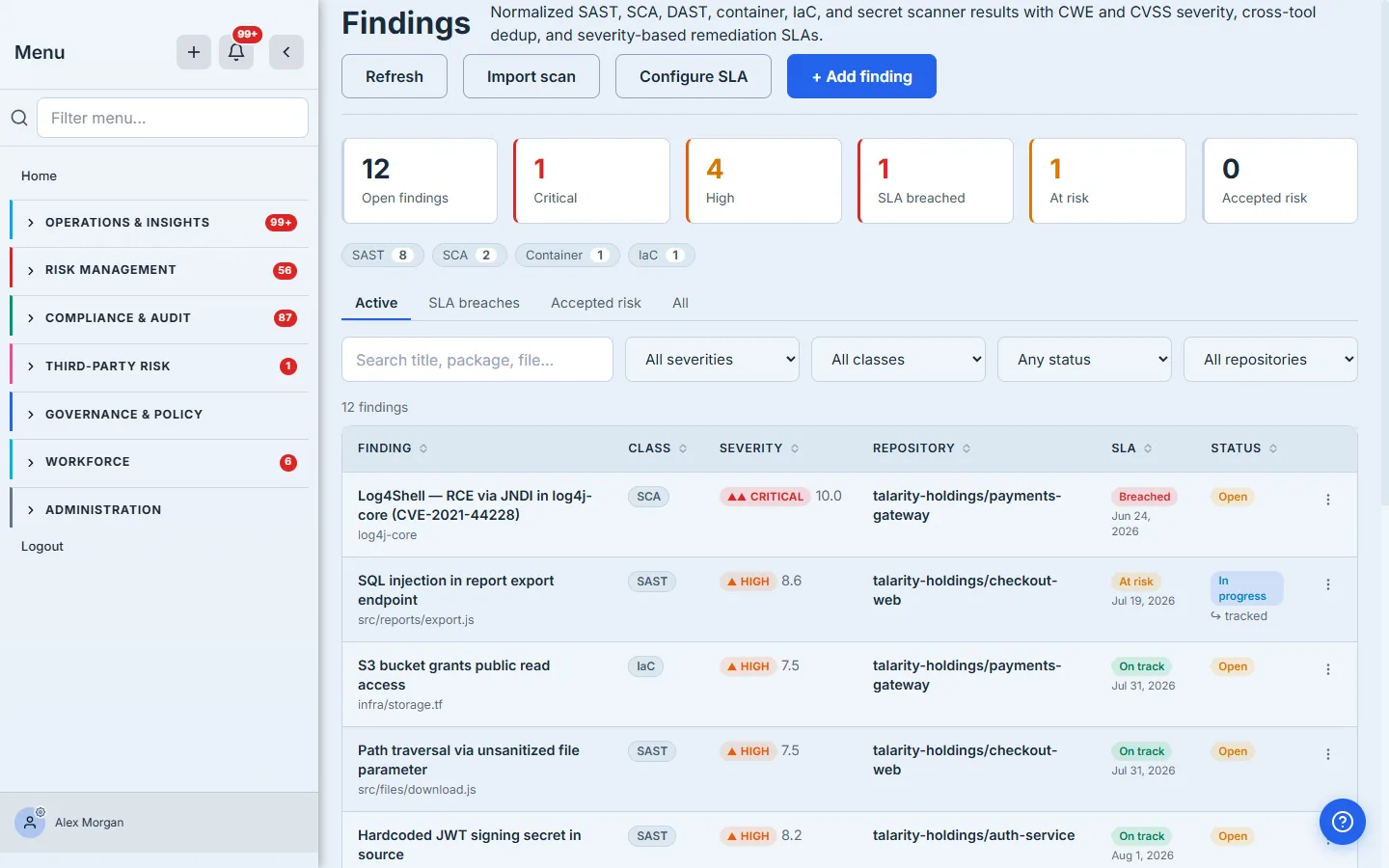 The AppSec findings register: six summary cards, posture-by-class chips, tabs, filters, and a normalized table with severity, CVSS, repository, SLA state, and status.