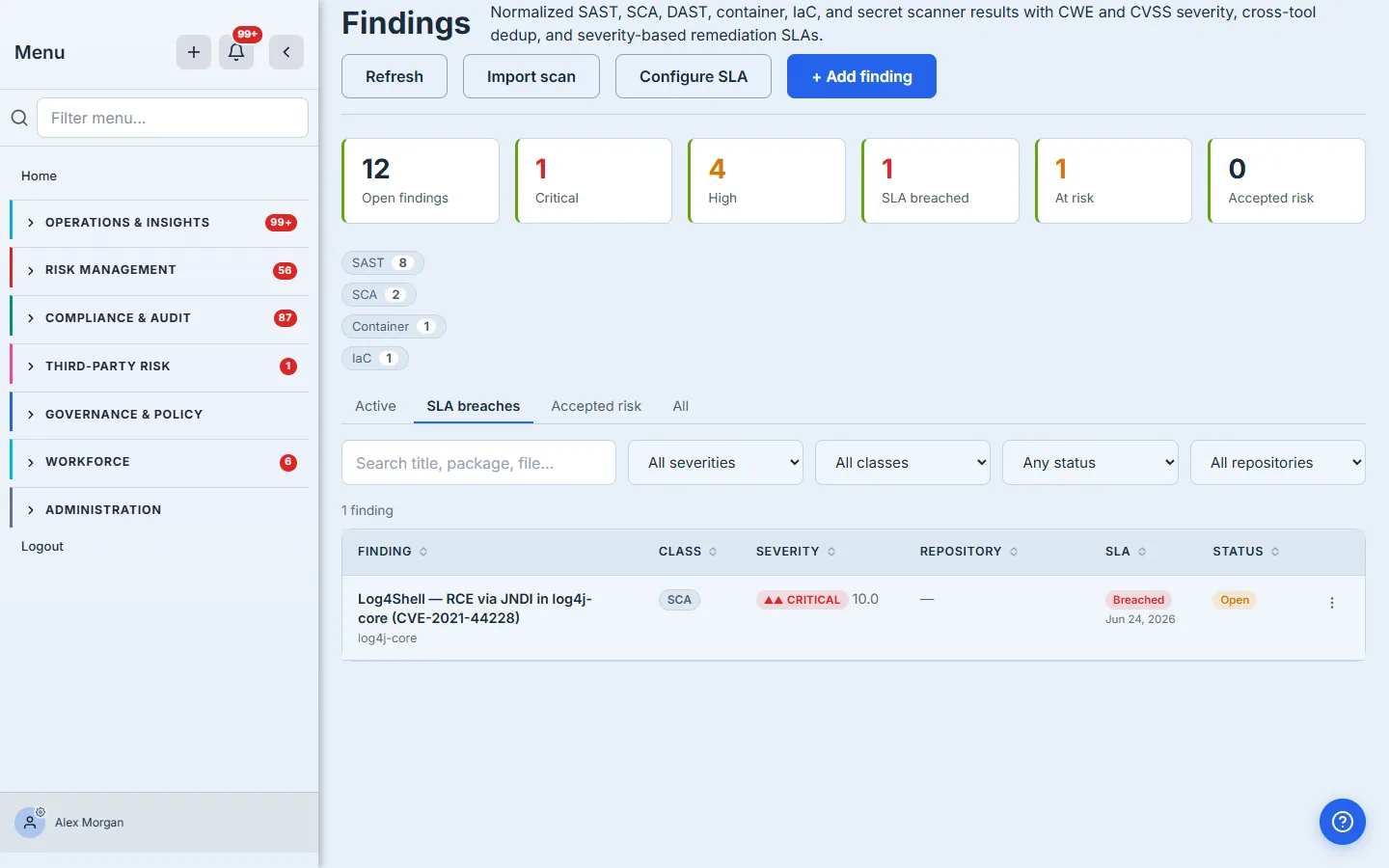The SLA breaches tab: the one overdue critical finding, its Breached chip, and its past-due date.