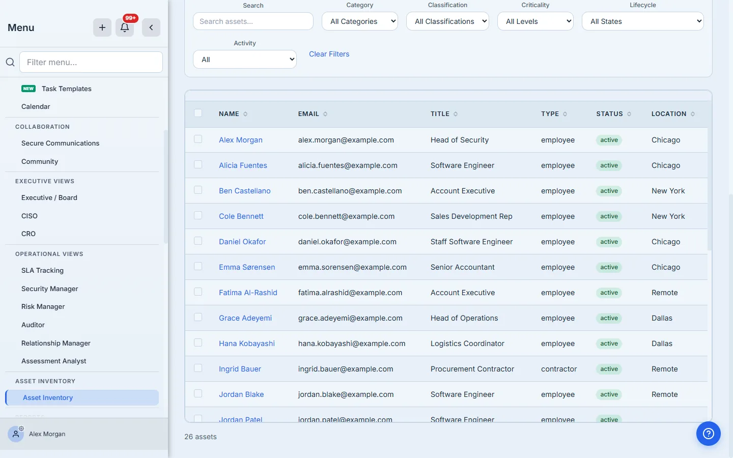 The Inventory People tab — the directory users the sync pulled from Graph, each with name, email, title, employment type, status and location; the status column is where a disabled accountEnabled surfaces as terminated.