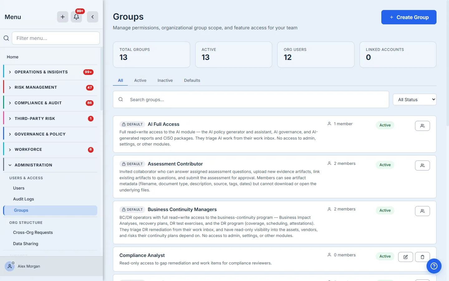 Groups admin page (/app/groups) — where an org admin grants Asset Inventory access to a group. Each group carries a scope description, and several ship pre-configured with a DEFAULT badge (AI Full Access, Assessment Contributor, Business Continuity Managers, and the module full-access groups); the KPI strip shows total groups, active groups and org users.