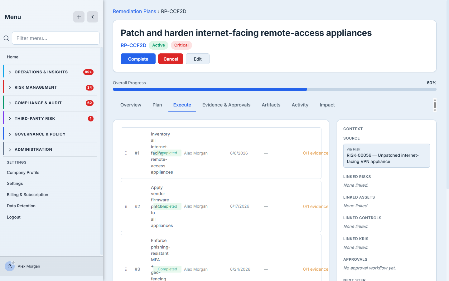 The Execute tab — ordered milestones (Inventory appliances, Apply firmware patches, Enforce MFA + geo-fencing), each Completed by Alex Morgan with a due date and evidence tracking, driving the 60% progress.