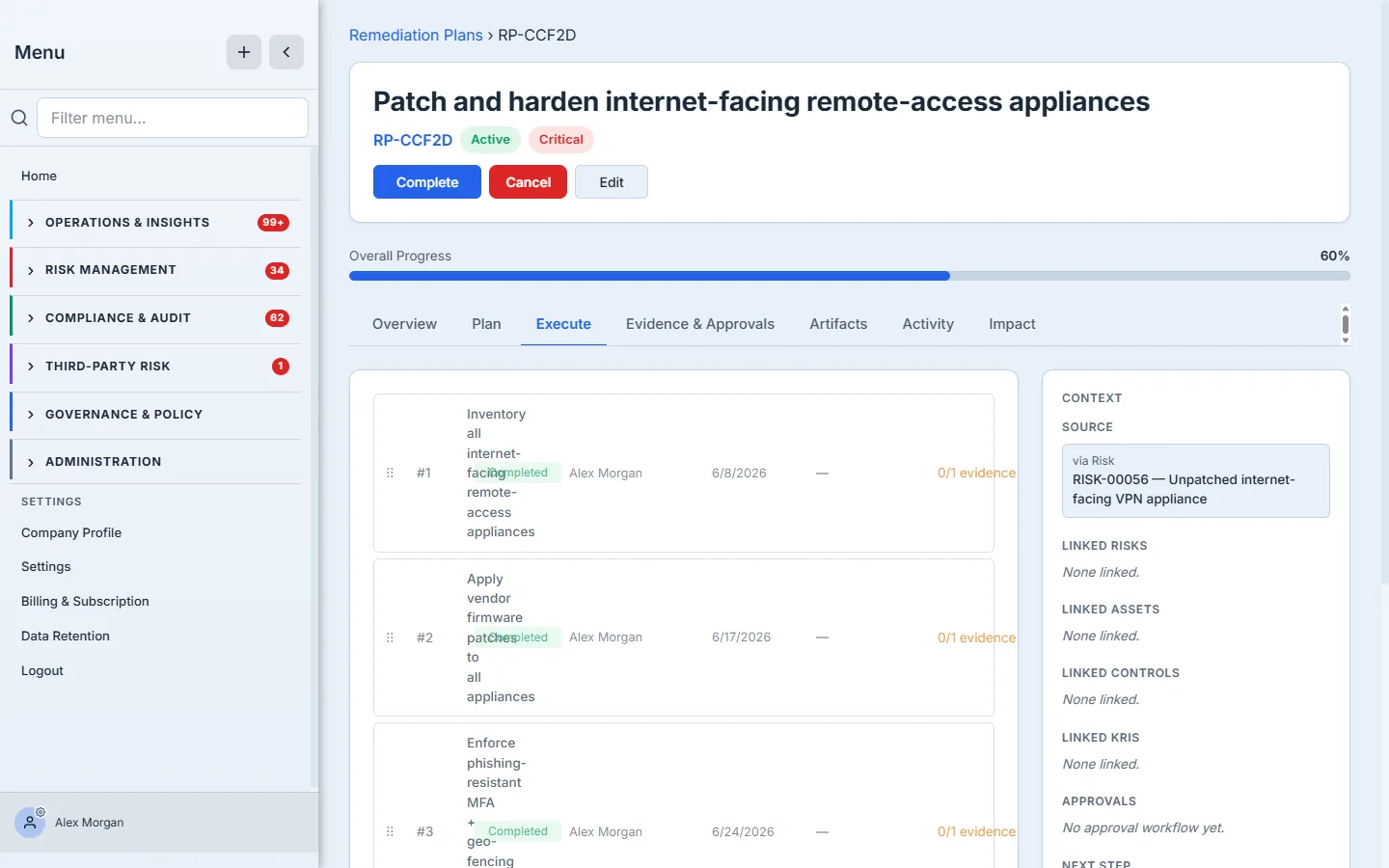 The Execute tab — ordered milestones (Inventory appliances, Apply firmware patches, Enforce MFA + geo-fencing), each Completed by Alex Morgan with a due date and evidence tracking, driving the 60% progress.