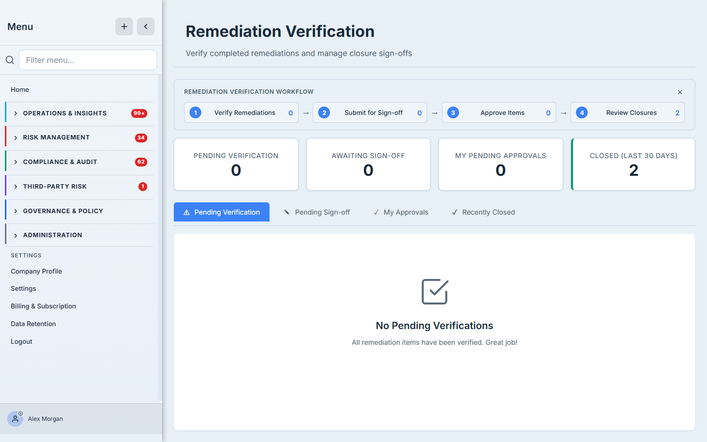 The Remediation Verification workflow — Verify → Sign-off → Approve → Review Closures, with pending/awaiting/approvals/closed KPIs and a clear queue.