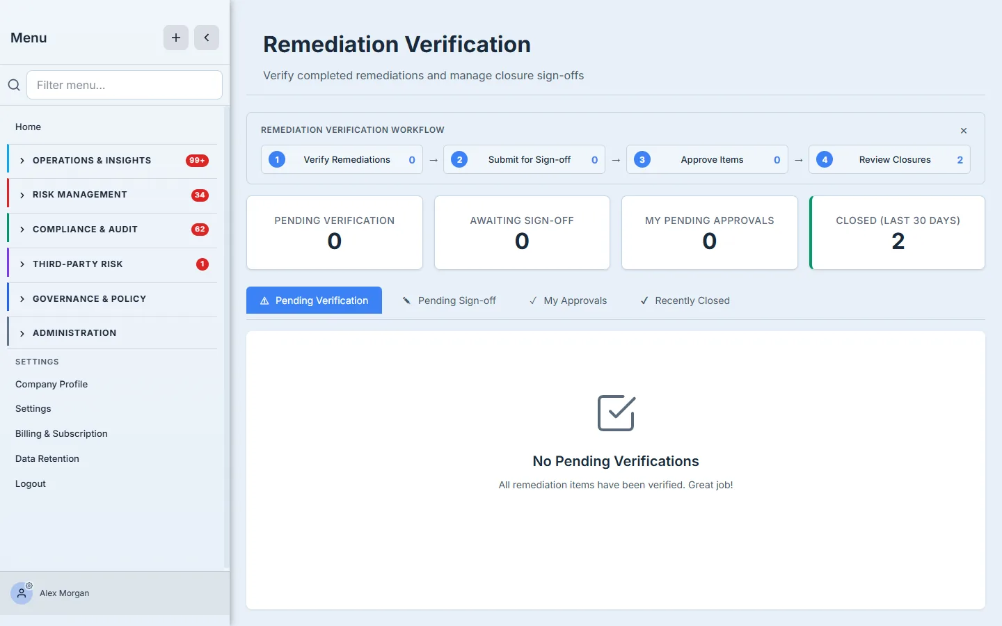 The Remediation Verification workflow — Verify → Sign-off → Approve → Review Closures, with pending/awaiting/approvals/closed KPIs and a clear queue.