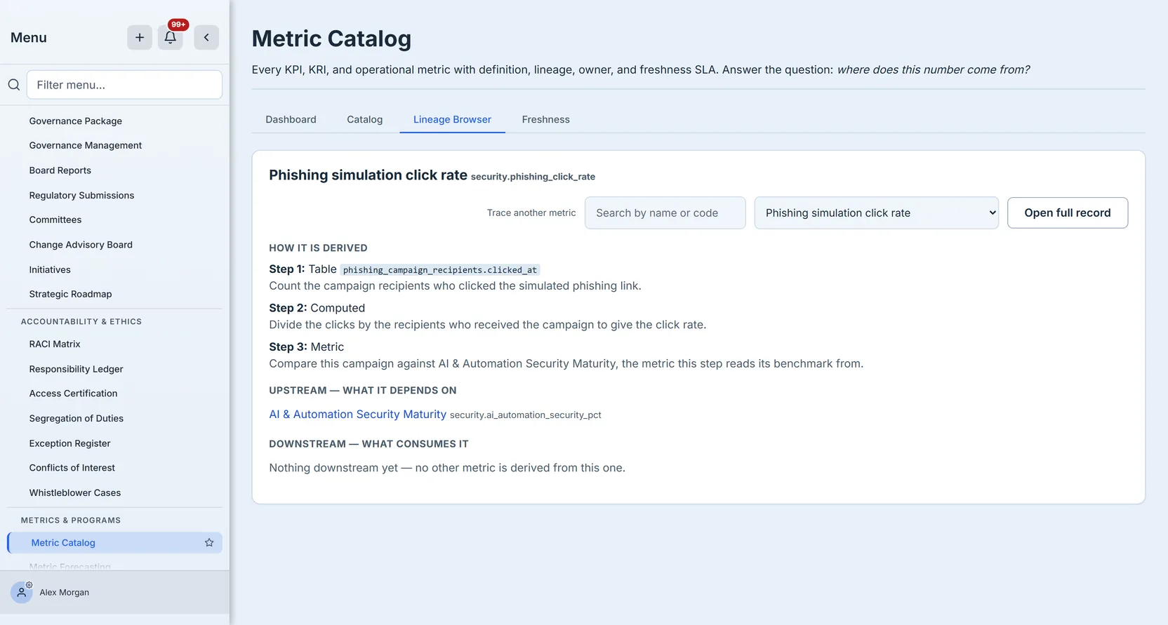 The Lineage Browser resolving the selected metric: its lineage steps, upstream dependencies and downstream consumers