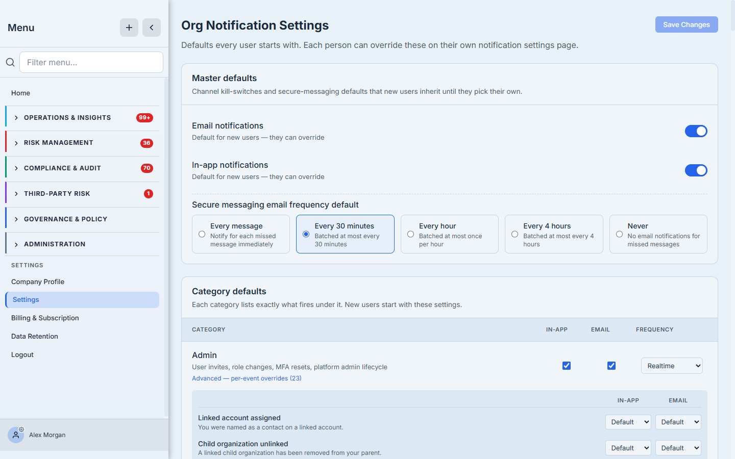 The Org Notification Settings page — master Email and In-app toggles, and the secure-messaging email frequency choice (Every message, Every 30 minutes, Every hour, Every 4 hours, Never), each with a one-line description.