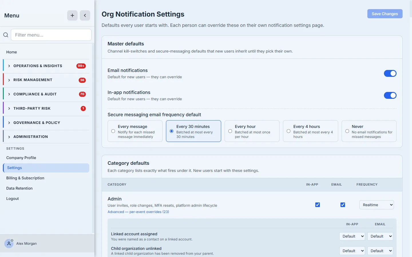 The Org Notification Settings page — master Email and In-app toggles, and the secure-messaging email frequency choice (Every message, Every 30 minutes, Every hour, Every 4 hours, Never), each with a one-line description.