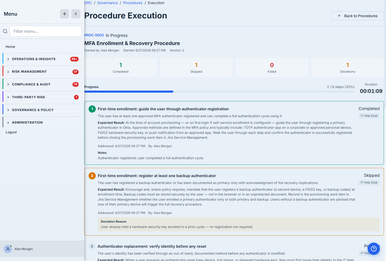 A procedure execution in progress — "MFA Enrollment & Recovery Procedure", In Progress, started by Alex Morgan — with a live progress bar (2 of 6 steps, 33%), summary stats (1 Completed, 1 Skipped, 0 Failed, 1 Deviation), and step cards: step 1 Completed with a note, step 2 Skipped with its deviation reason, and remaining steps pending with Complete / Skip / Fail buttons.