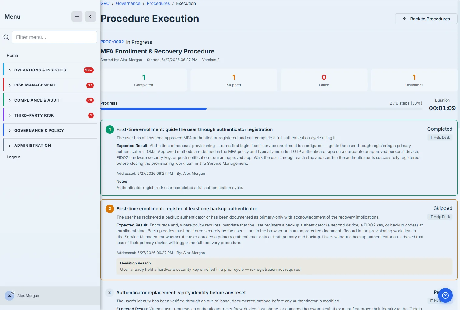 A procedure execution in progress — "MFA Enrollment & Recovery Procedure", In Progress, started by Alex Morgan — with a live progress bar (2 of 6 steps, 33%), summary stats (1 Completed, 1 Skipped, 0 Failed, 1 Deviation), and step cards: step 1 Completed with a note, step 2 Skipped with its deviation reason, and remaining steps pending with Complete / Skip / Fail buttons.