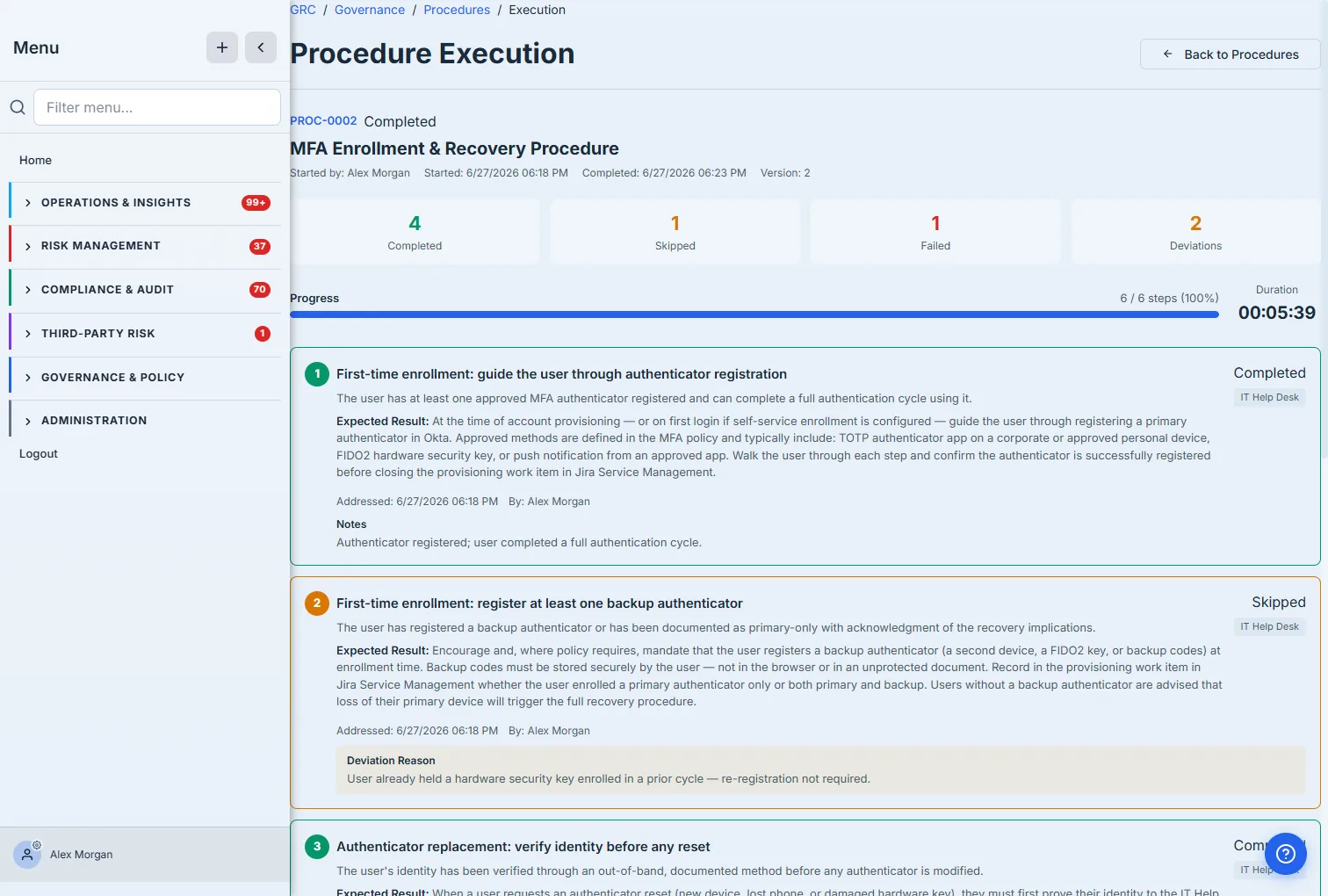 The completed execution — "Completed", with final stats (4 Completed, 1 Skipped, 1 Failed, 2 Deviations) and each step showing its outcome, the operator, the timestamp, and — for the skipped and failed steps — the deviation reason (e.g. the self-service portal was unavailable, so the user re-enrolled with the help desk and a ticket was opened).