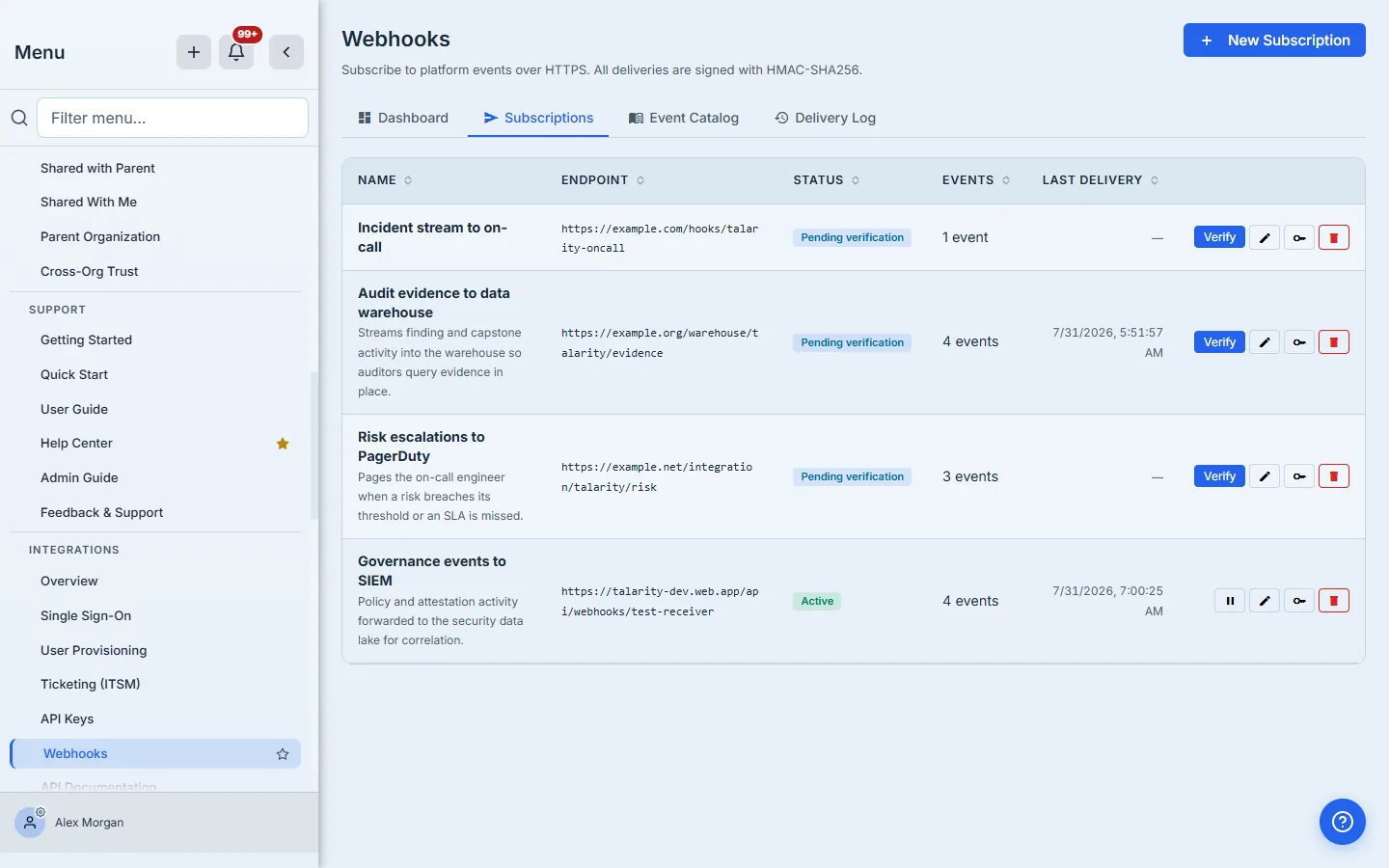 The Subscriptions tab listing four subscriptions — "Incident stream to on-call", "Audit evidence to data warehouse" and "Risk escalations to PagerDuty" at Pending verification with Verify buttons, and "Governance events to SIEM" Active against the Talarity test receiver — each row showing its endpoint, event count, last delivery and row actions.