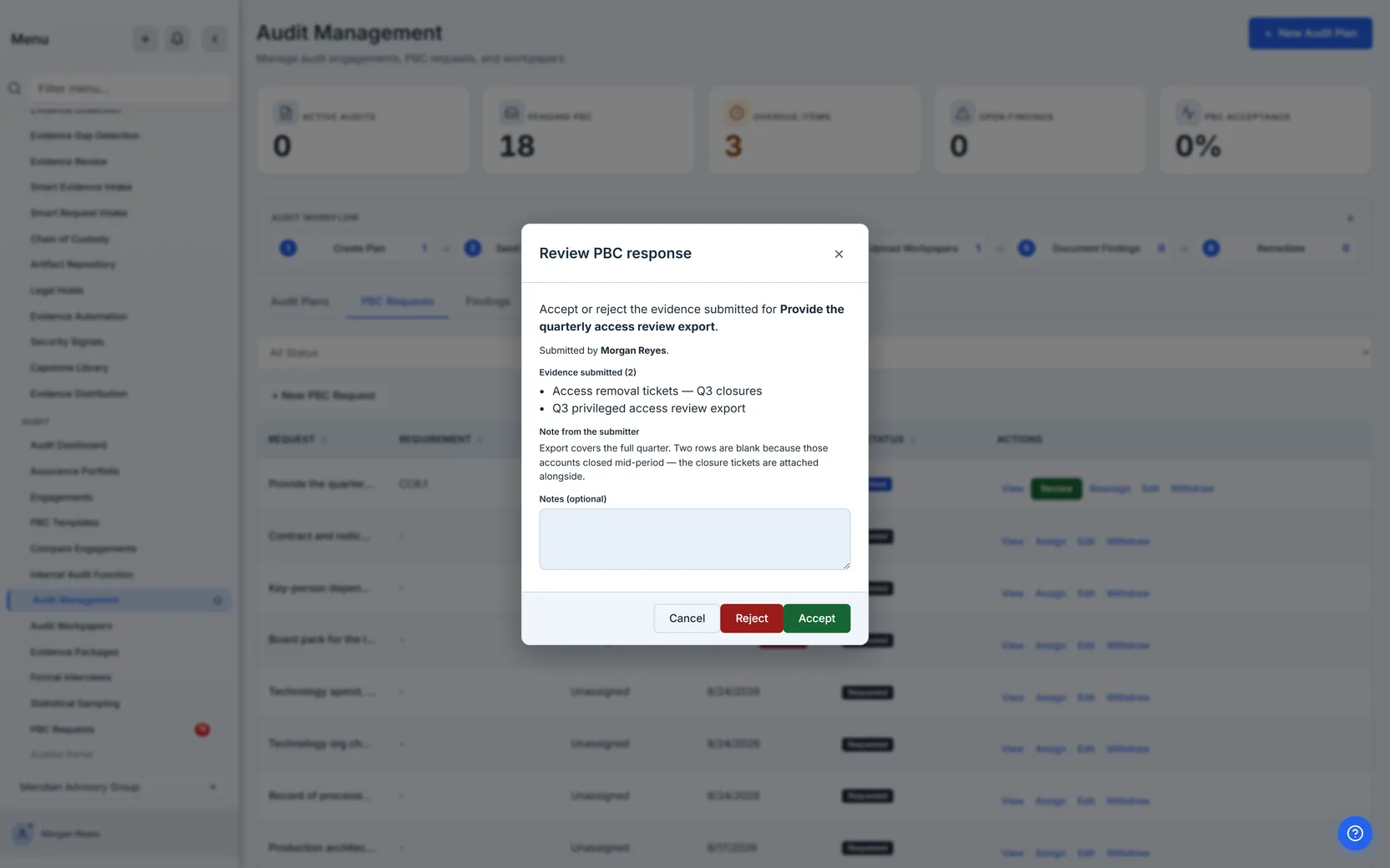 The Review PBC response dialog: the request's title, who submitted it, the documents submitted listed by name, the submitter's note, and a notes box above Accept and Reject.
