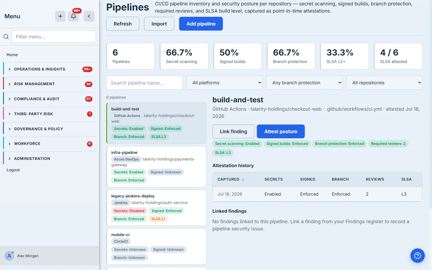 The Pipelines page: six posture cards, filter toolbar, the pipeline list with per-pipeline posture chips, and a selected pipeline's detail with posture chips, attestation history, and linked findings.