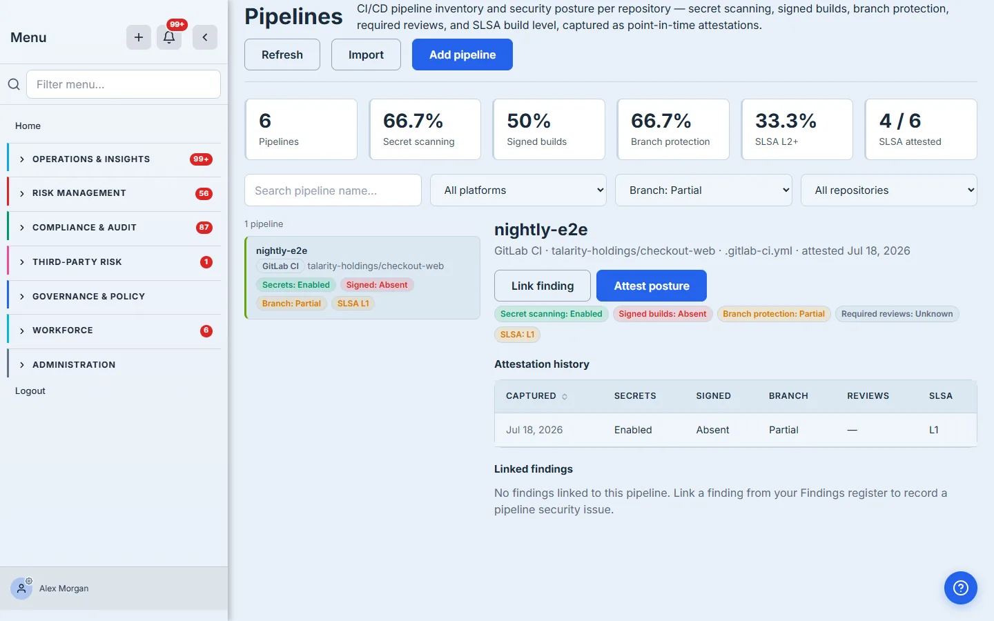 The register filtered to branch protection "Partial": the list narrows to the one pipeline with a weak branch-protection posture, its detail showing the gaps.